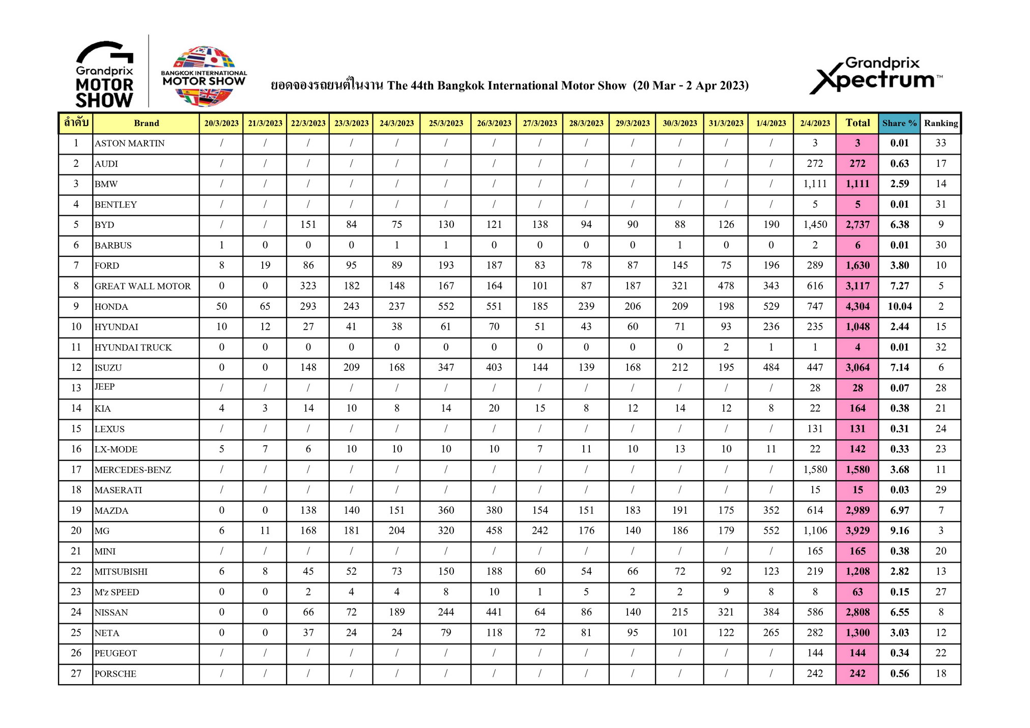 Booking BIMS44 _page-0001_resize