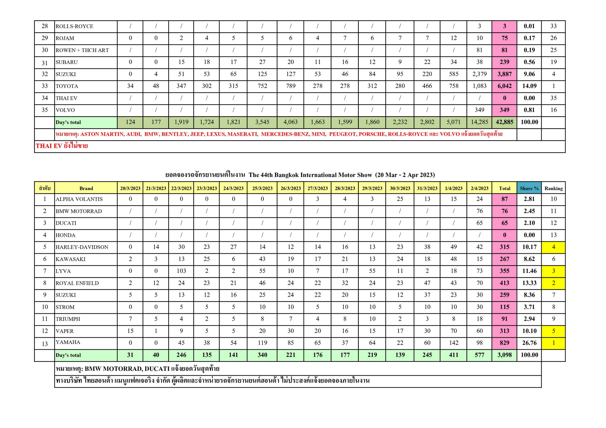 Booking BIMS44 _page-0002_resize