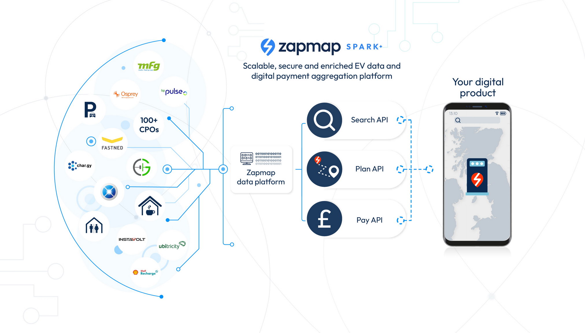 DiagramDesktop_resize